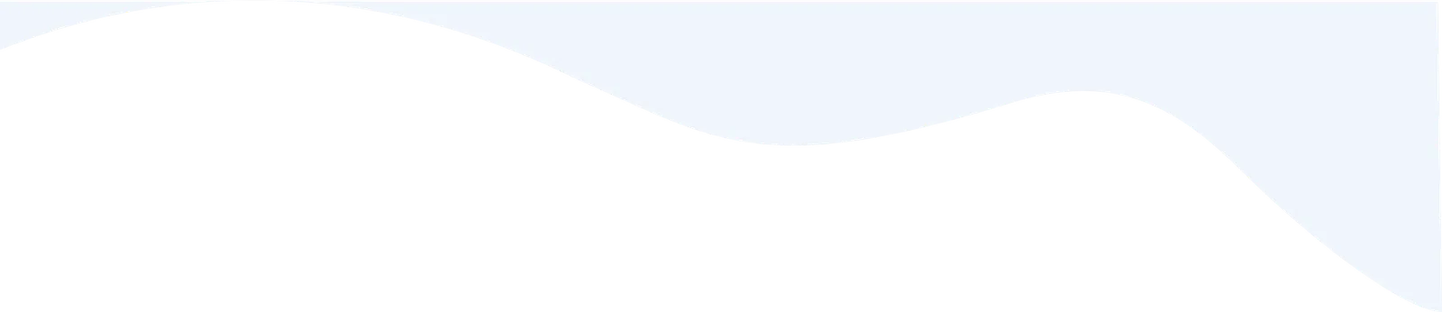 css
